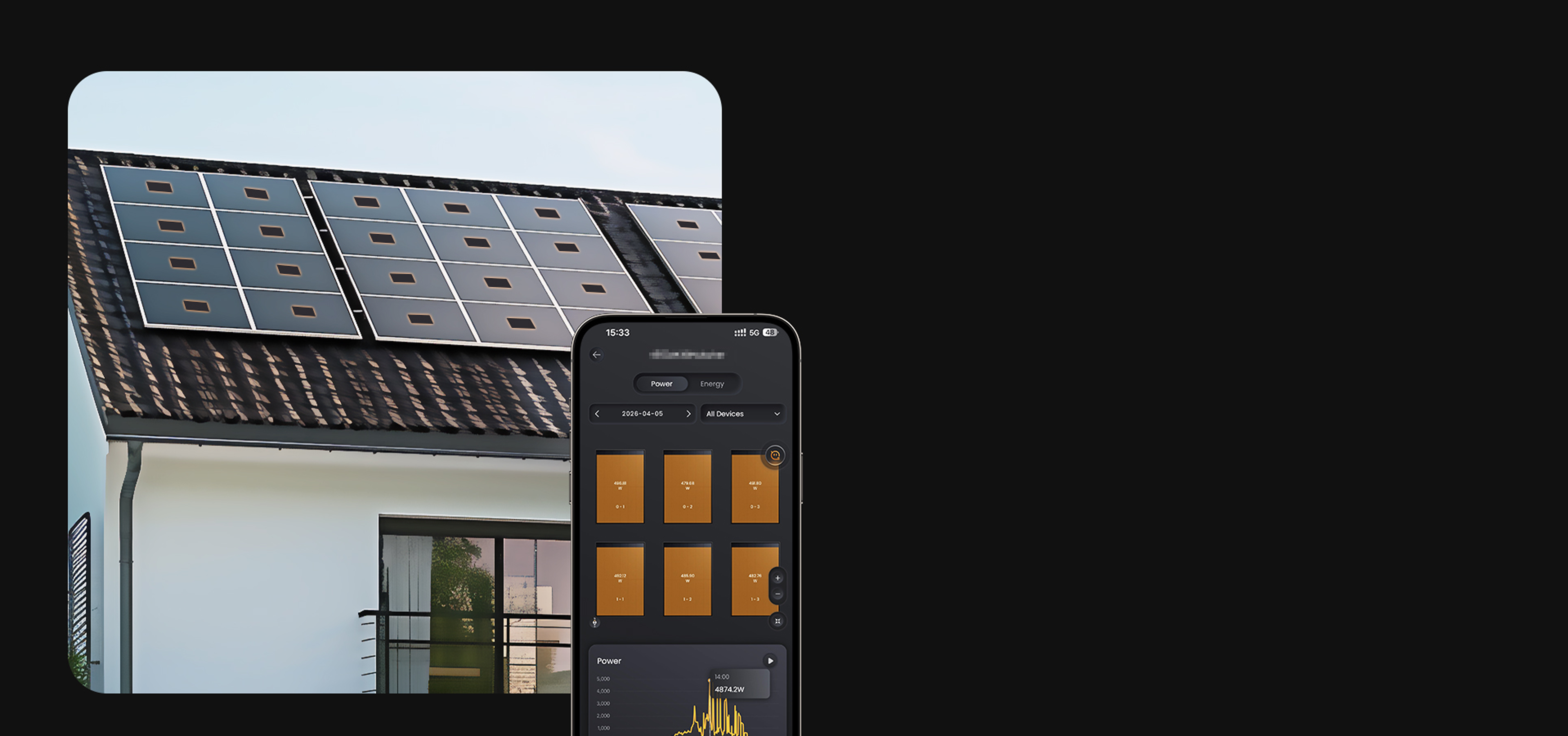 Gestion précise au niveau des modules